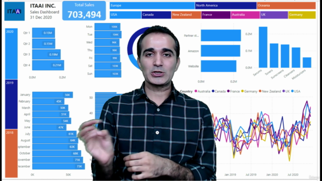 Power BI Masterclass with Advance DAX for Data Analysis – Screenshot 2