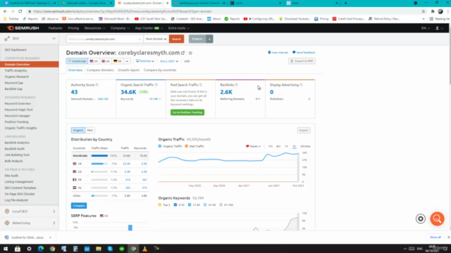 Navigating SEMrush: The Essential Guide for Newbies – Screenshot 1