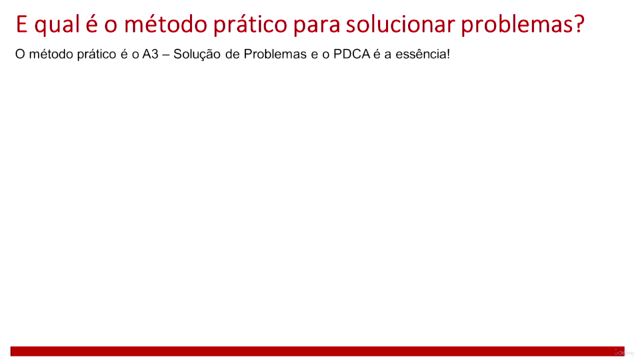 Método Prático de Solução de Problemas – Screenshot 1