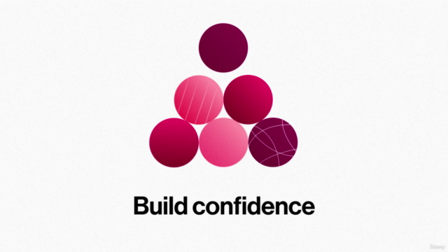 Continuous Product Design - Digital Leadership – Screenshot 2