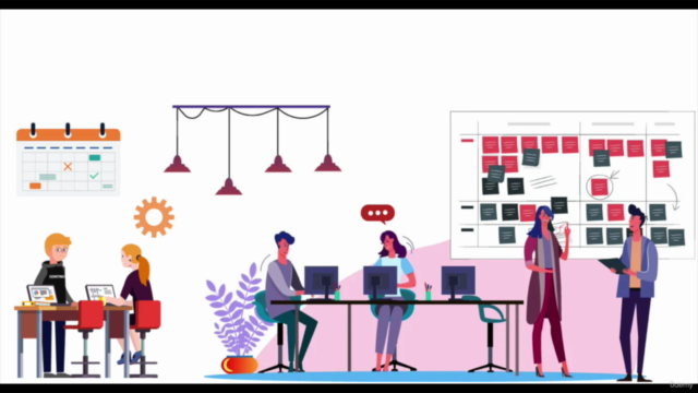 Scrum Master Level II Certification Practice Exams - SM 2 – Screenshot 1