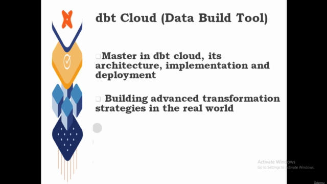 data build tool in Cloud(dbt Cloud) – Screenshot 3