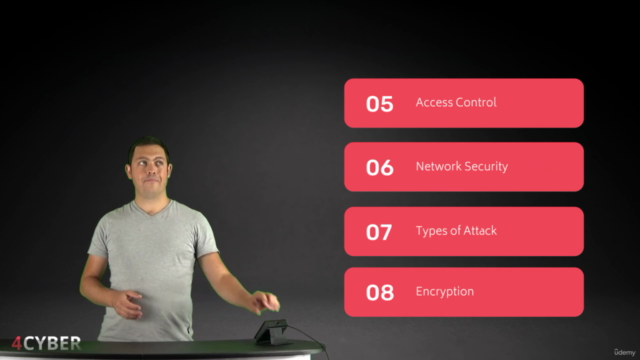 Information Security Fundamentals (Best Starting Point) – Screenshot 2
