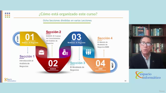 Análisis y Modelado de Negocios con UML y BPMN – Screenshot 4