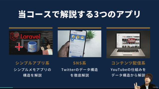 人気アプリのデータ構造を解説。専門用語をなるべく使わないデータベース設計解説でデータベース設計ができるようになる3時間 – Screenshot 1