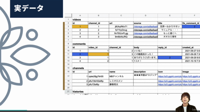 人気アプリのデータ構造を解説。専門用語をなるべく使わないデータベース設計解説でデータベース設計ができるようになる3時間 – Screenshot 2