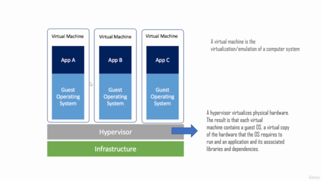 Azure Basics Part 5 – Screenshot 1