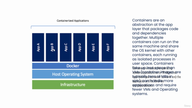Azure Basics Part 5 – Screenshot 2