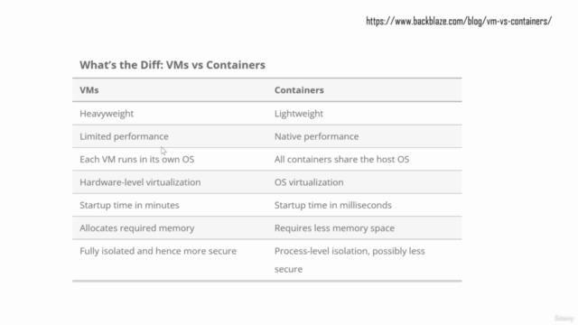 Azure Basics Part 5 – Screenshot 4