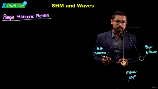 PHYSICS: Oscillations, SHM, Waves  (AP-Physics-1,IIT,NEET) - Screenshot_01