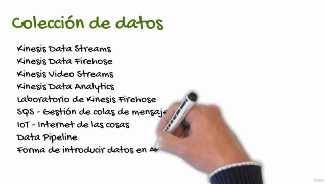 Big Data. Curso básico de big data en el cloud de Amazon AWS – Screenshot 1