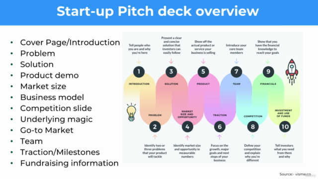 Awesome Startup Pitch deck : Raise Capital (20+ Templates) - Screenshot_02