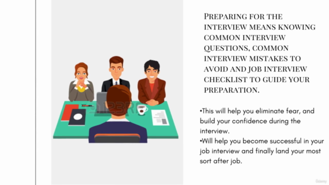 How To Ace Any Interview Confidently. – Screenshot 2