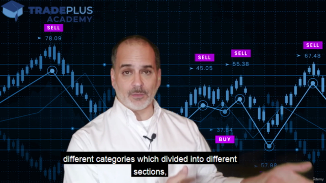 The Complete Course To Trade The Forex Market From A To Z – Screenshot 2