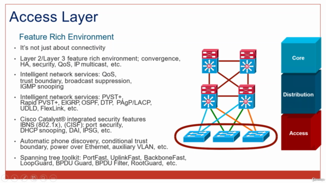 200-901 DEVASC : Cisco DevNet Associate – Screenshot 1