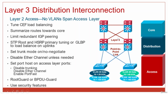 200-901 DEVASC : Cisco DevNet Associate – Screenshot 3