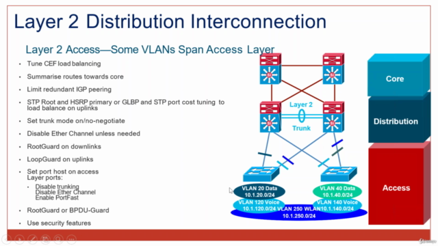 200-901 DEVASC : Cisco DevNet Associate – Screenshot 4
