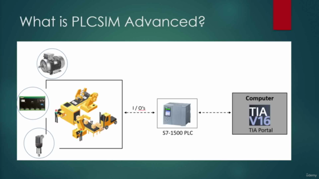 S7 PLCSIM Advanced - Basics and Advanced Course - Screenshot_02