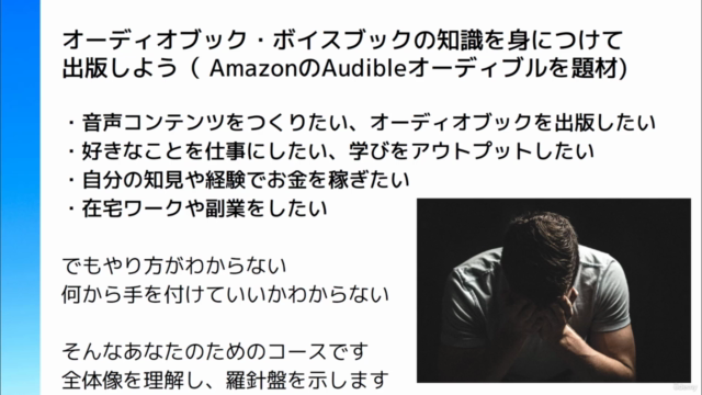Amazonオーディオブック Audible (オーディブル) 音声出版入門:ゼロからはじめるボイスブック – Screenshot 3