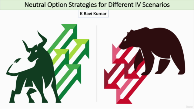 Direction Neutral Option Trading Strategies – Screenshot 1