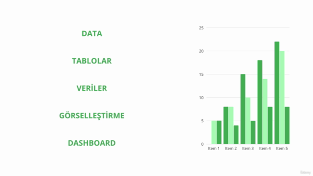 MS Excel Sıfırdan İleri Seviye Excel Öğrenin | Sertifikalı – Screenshot 2