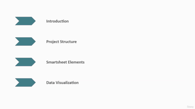 Smartsheet for Project Management + Dashboards & Automations – Screenshot 4