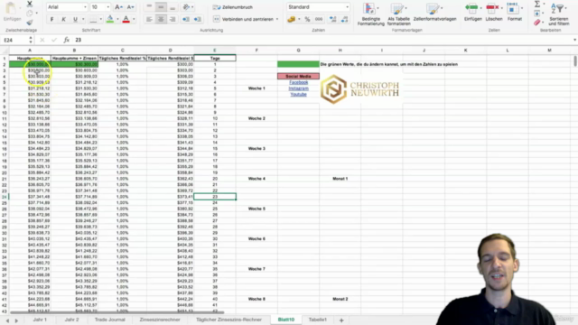 Der ultimative Aktien Trading Kurs: Aktienhandel von A-Z – Screenshot 4