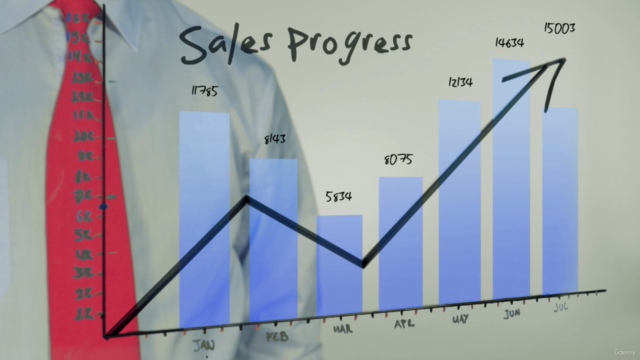 Sales Skills: The Comprehensive Sales Training Masterclass – Screenshot 2