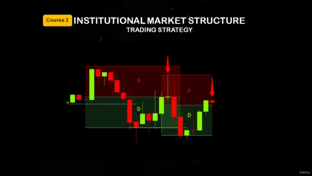MARKET STRUCTURE FOREX TRADING STRATEGY - Screenshot_01