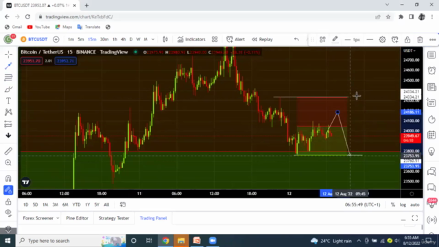MARKET STRUCTURE FOREX TRADING STRATEGY - Screenshot_03