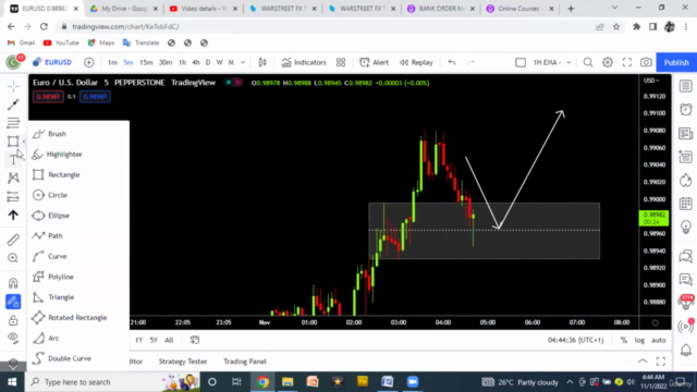 MARKET STRUCTURE FOREX TRADING STRATEGY - Screenshot_04