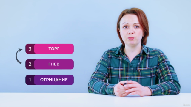 Вовлечение сотрудников || 60 мин. микролернинга + сертификат – Screenshot 2