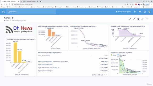 Visualização de dados com Metabase – Screenshot 1