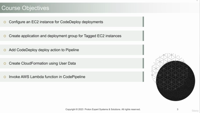 CI/CD with AWS DevOps Tools (Jul 2023) – Screenshot 1