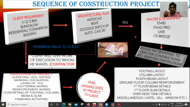 45 Days Internship on Building Construction Practice on Site - Screenshot_04