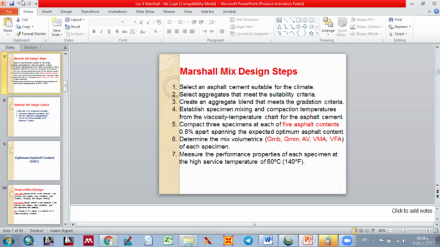 ASPHALT MIX DESIGN تصميم الخلطات الاسفلتية – Screenshot 1