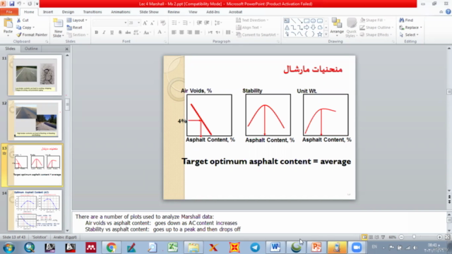 ASPHALT MIX DESIGN تصميم الخلطات الاسفلتية – Screenshot 2