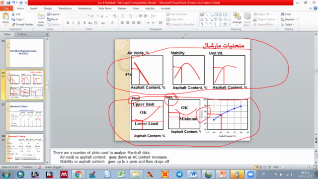 ASPHALT MIX DESIGN تصميم الخلطات الاسفلتية – Screenshot 4