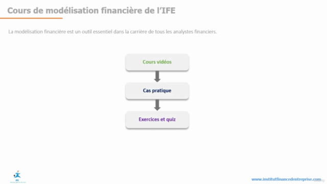 Initiation à la modélisation financière : Le guide complet - Screenshot_04