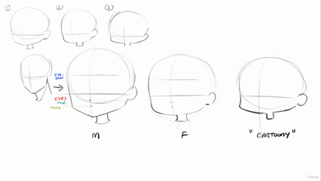 Anime Academy: How to draw Chibis – Screenshot 2
