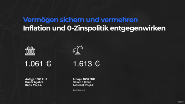 Passives Einkommen dank Krypto Trading Bots (2025) – Screenshot 2