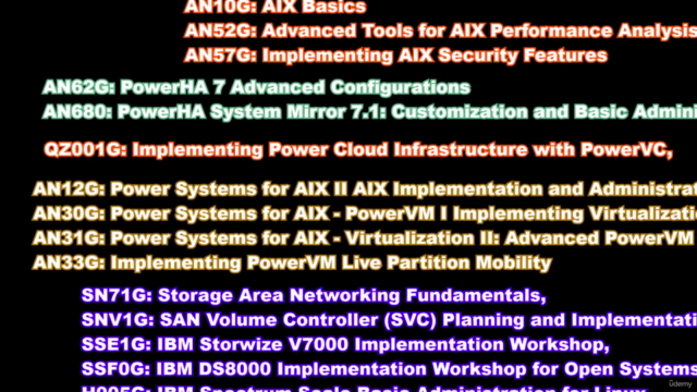 AIX / PowerVM - wirtualizacja na platformie IBM Power - Screenshot_02