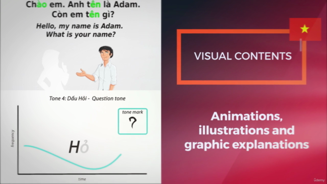 Simply Vietnamese - Phonic Method – Screenshot 2