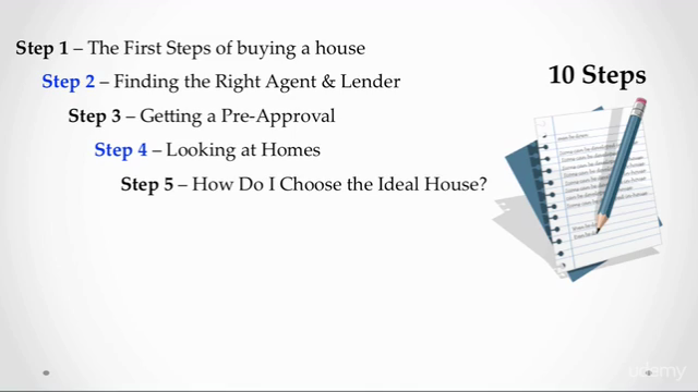 How to Buy a House for First Time Home Buyers in 2021 – Screenshot 3