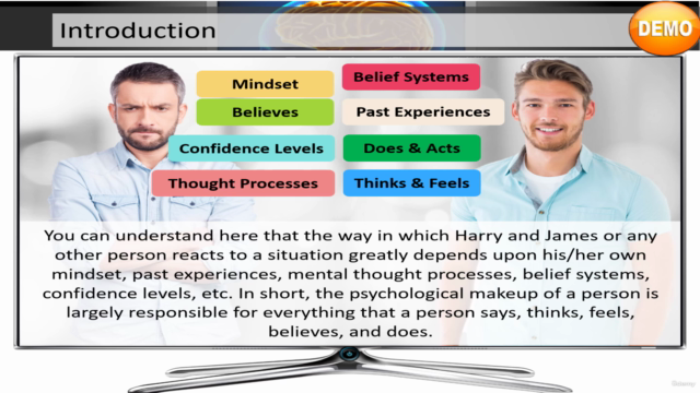 The Fundamentals of Psychology – Screenshot 2