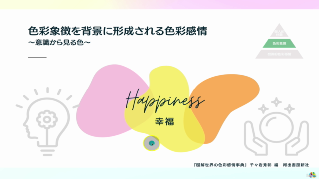 【実用5】色彩とパーソナリティ 〜好きな色・嫌いな色から読み解くキャラクター個性〜 – Screenshot 1