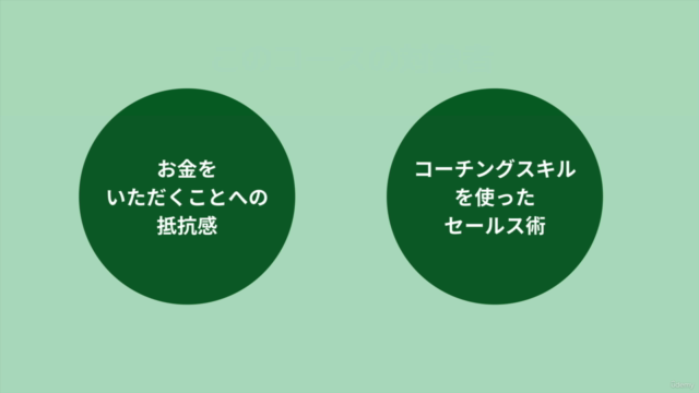 セールスやクロージングが苦手だと思い込んでいる人が売り込みをせずに成約を獲得できるようになるコミュニケーションセールス術 – Screenshot 4