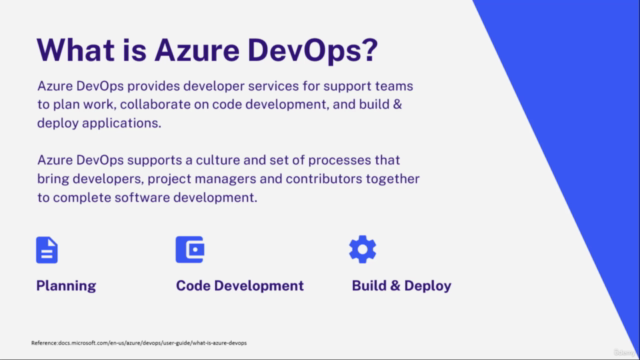 Azure DevOps For Project Managers & Business Analysts – Screenshot 3