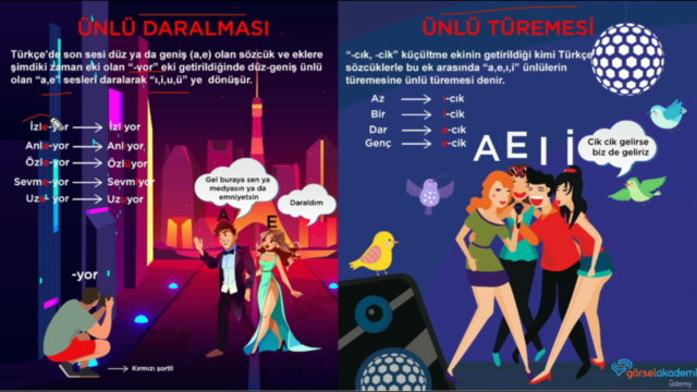 Hafıza Teknikleri ile KPSS,YKS Türkçe Dersleri – Screenshot 1