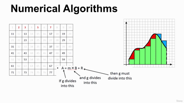 Data Structures and Algorithms: From Zero to Hero – Screenshot 1